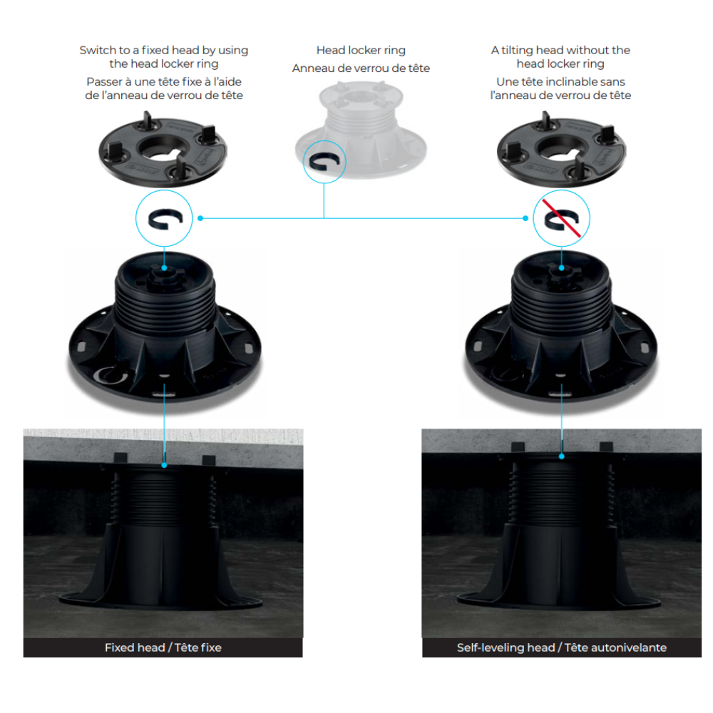 Mapelevel Duo Maxi Pedestal System Configurator