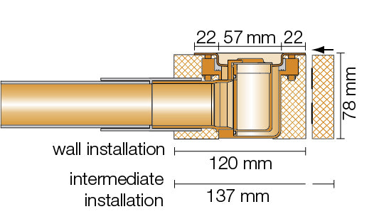 Schluter Kerdi-Line-G3 Drainage Body